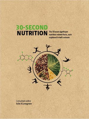 cover image of 30-Second Nutrition